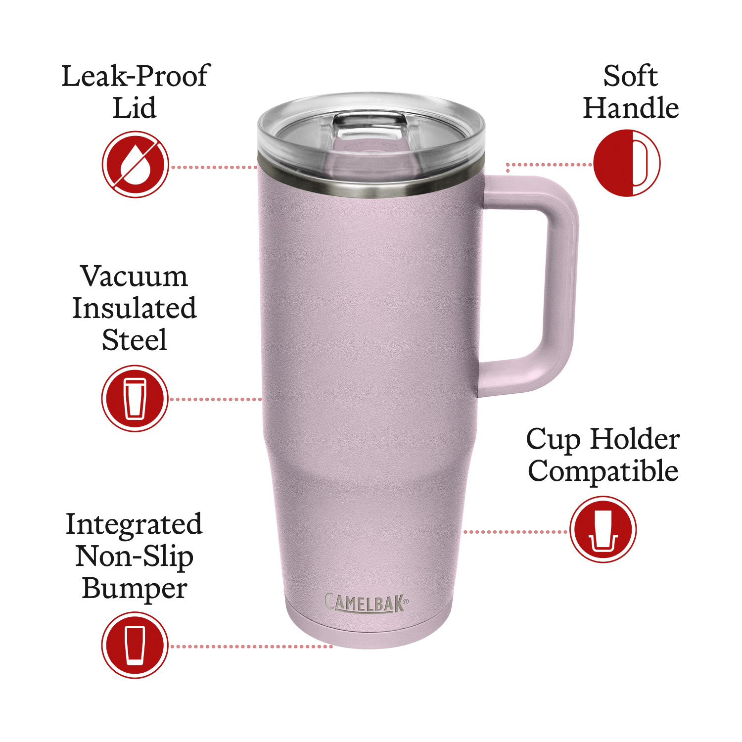 Thrive Mug VSS 32oz, Purple Sky
