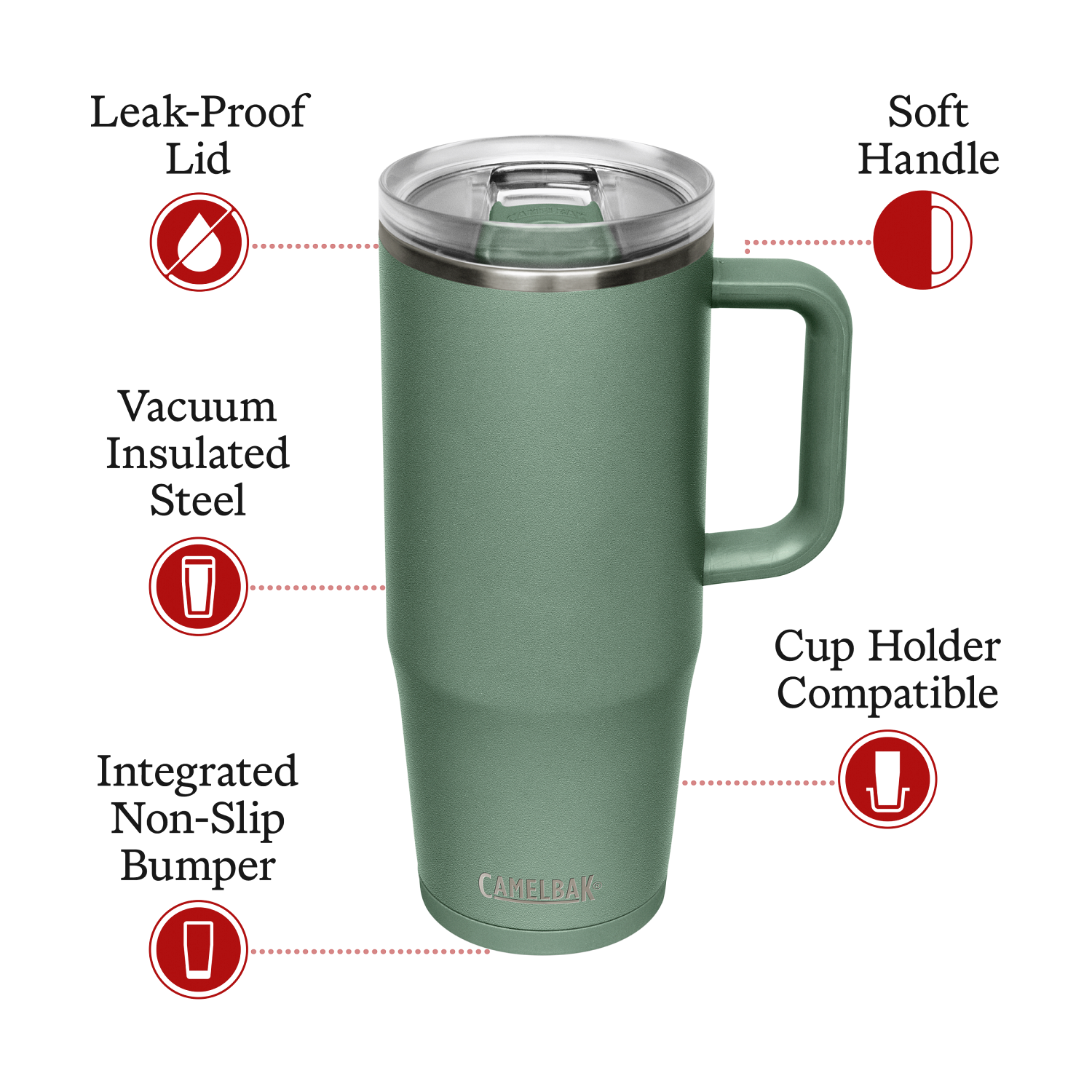 Thrive Mug VSS 32oz, Moss